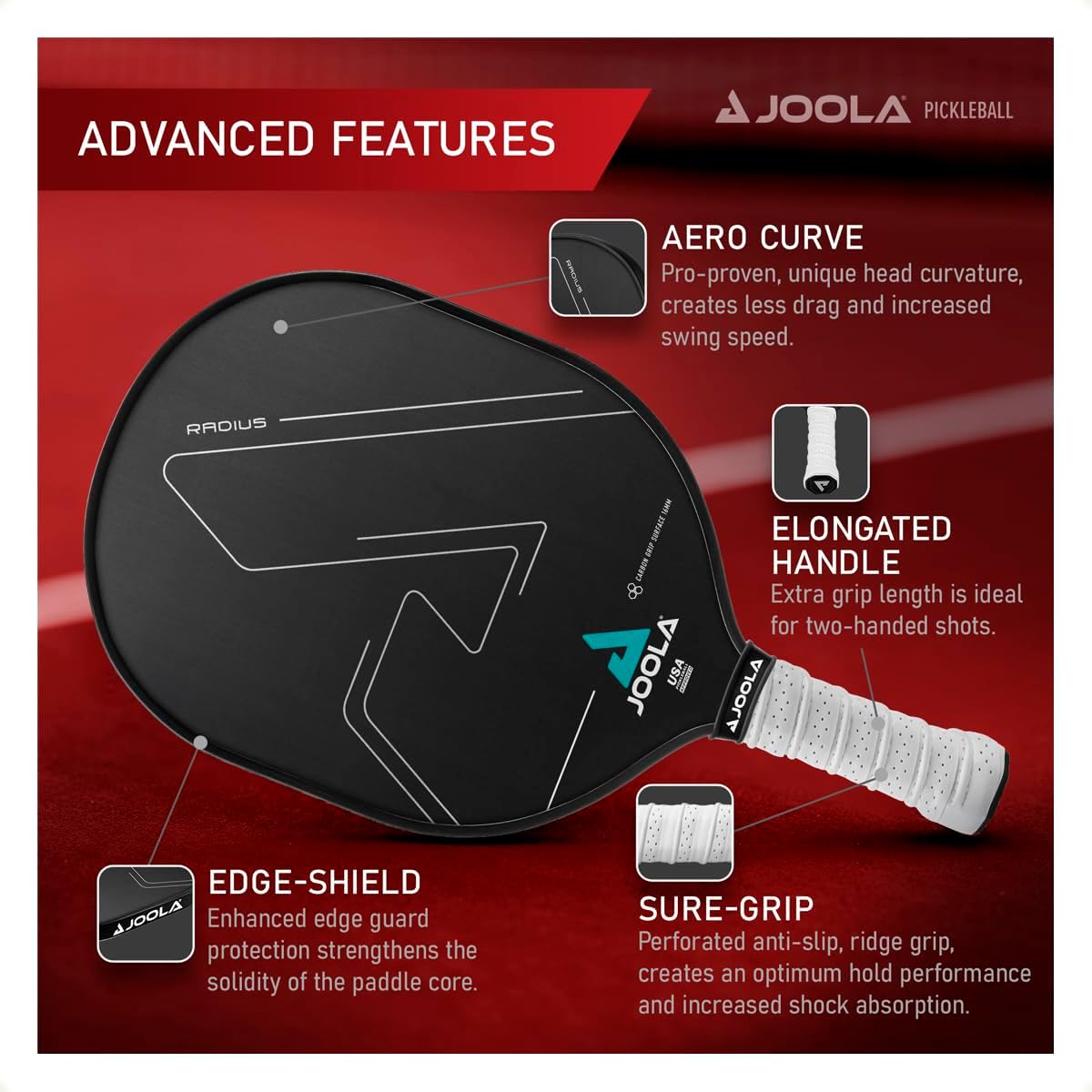 Infographic of the advanced features of the JOOLA Radius pickleball paddle showing the Aero-Curve, Edge-Shield, Sure Grip and Elongated Handle.