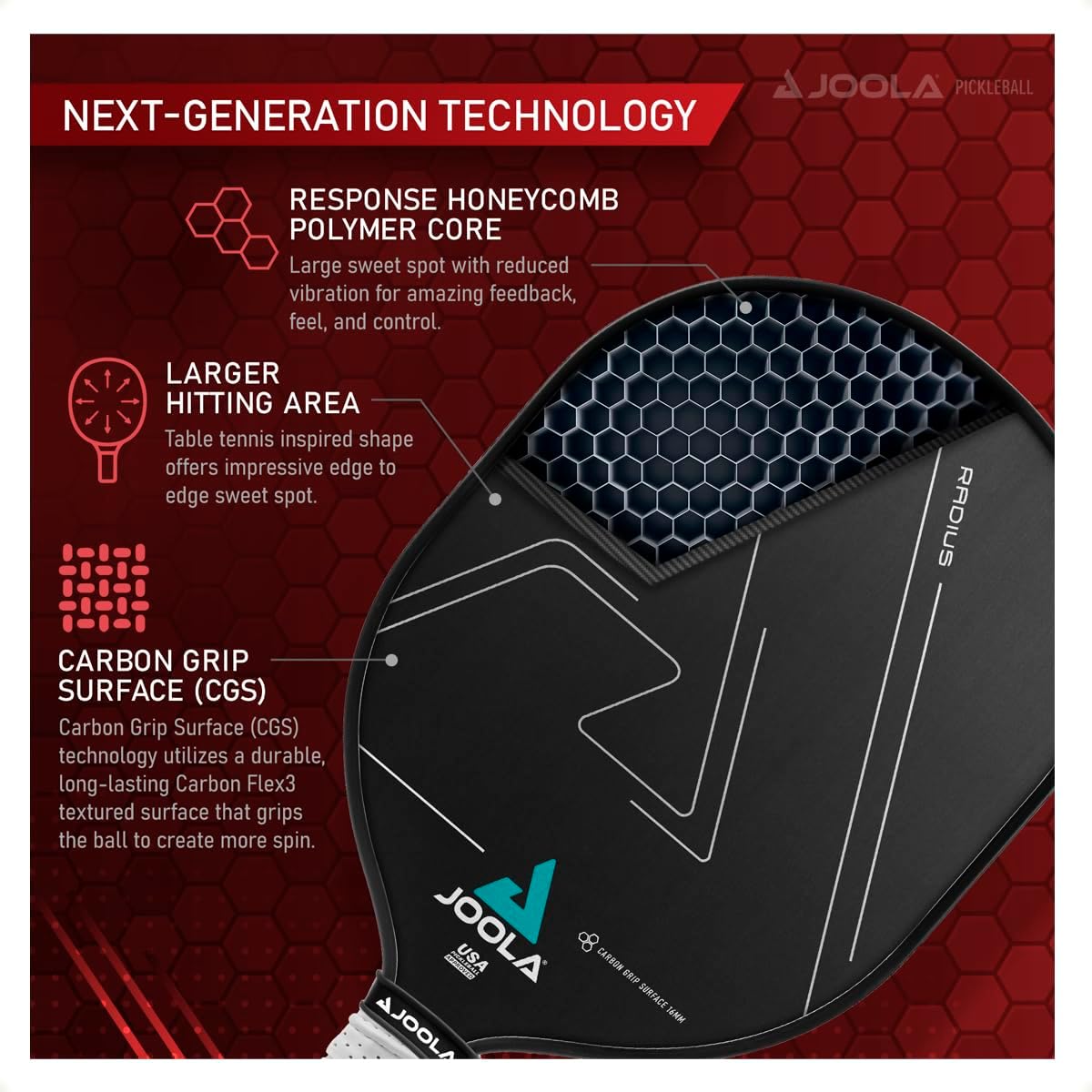Infographic showing the next-generation technology inside the JOOLA Radius pickleball paddle. Features highlighted are the Response Honeycomb Polymer Core, Larger Hitting Area and Carbon Grip Surface.