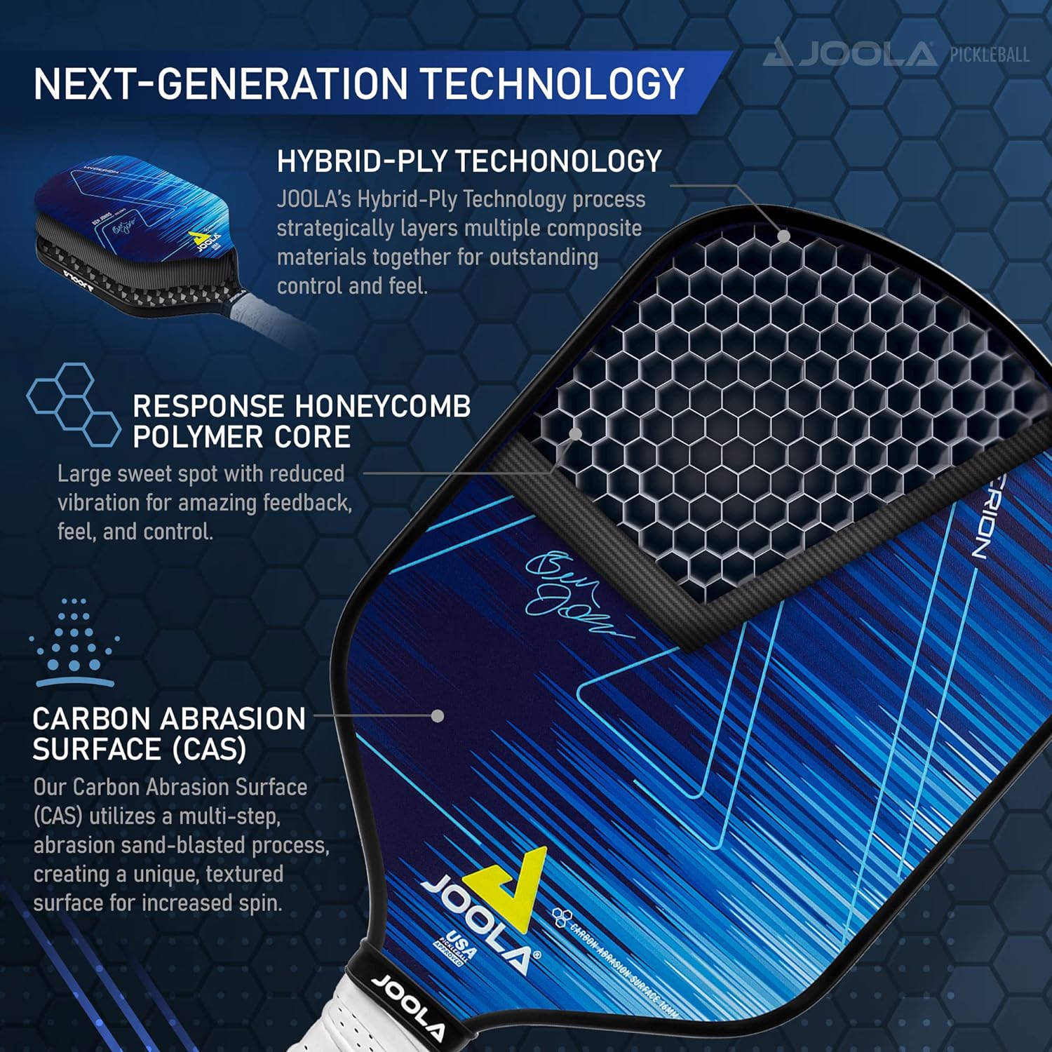 Infographic showing the next-generation technology inside the JOOLA Hyperion pickleball paddle. Features highlighted are the Response Honeycomb Polymer Core, Hybrid-Ply Technology and Carbon Abrasion Surface (CAS).