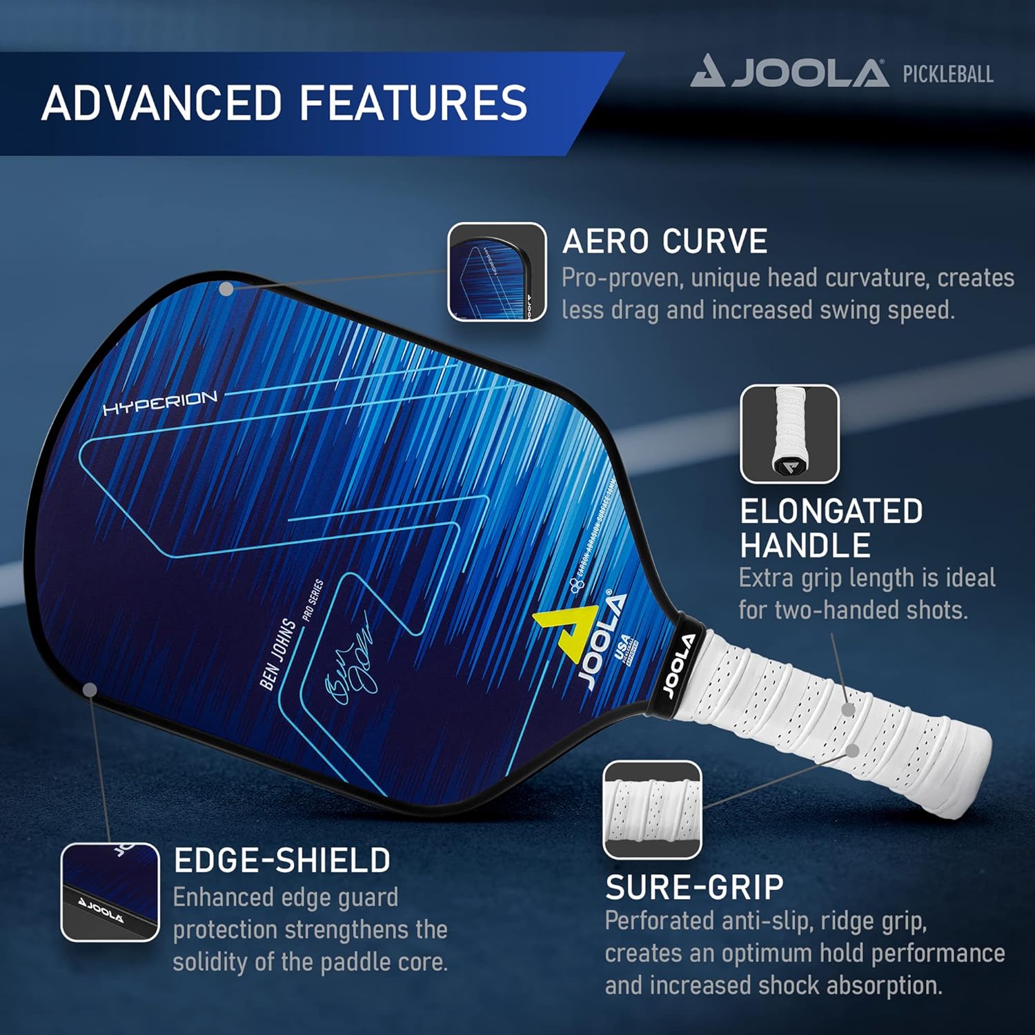 Infographic of the advanced features of the JOOLA Hyperion pickleball paddle showing the Aero-Curve, Edge-Shield, Sure Grip and Elongated Handle.