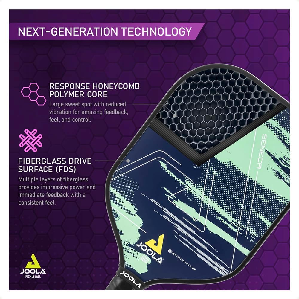 Infographic for the JOOLA Seneca Pickleball Paddle showing the features of its next-generation technology, including Response Honeycomb Polymer Core and Carbon Drive Surface.