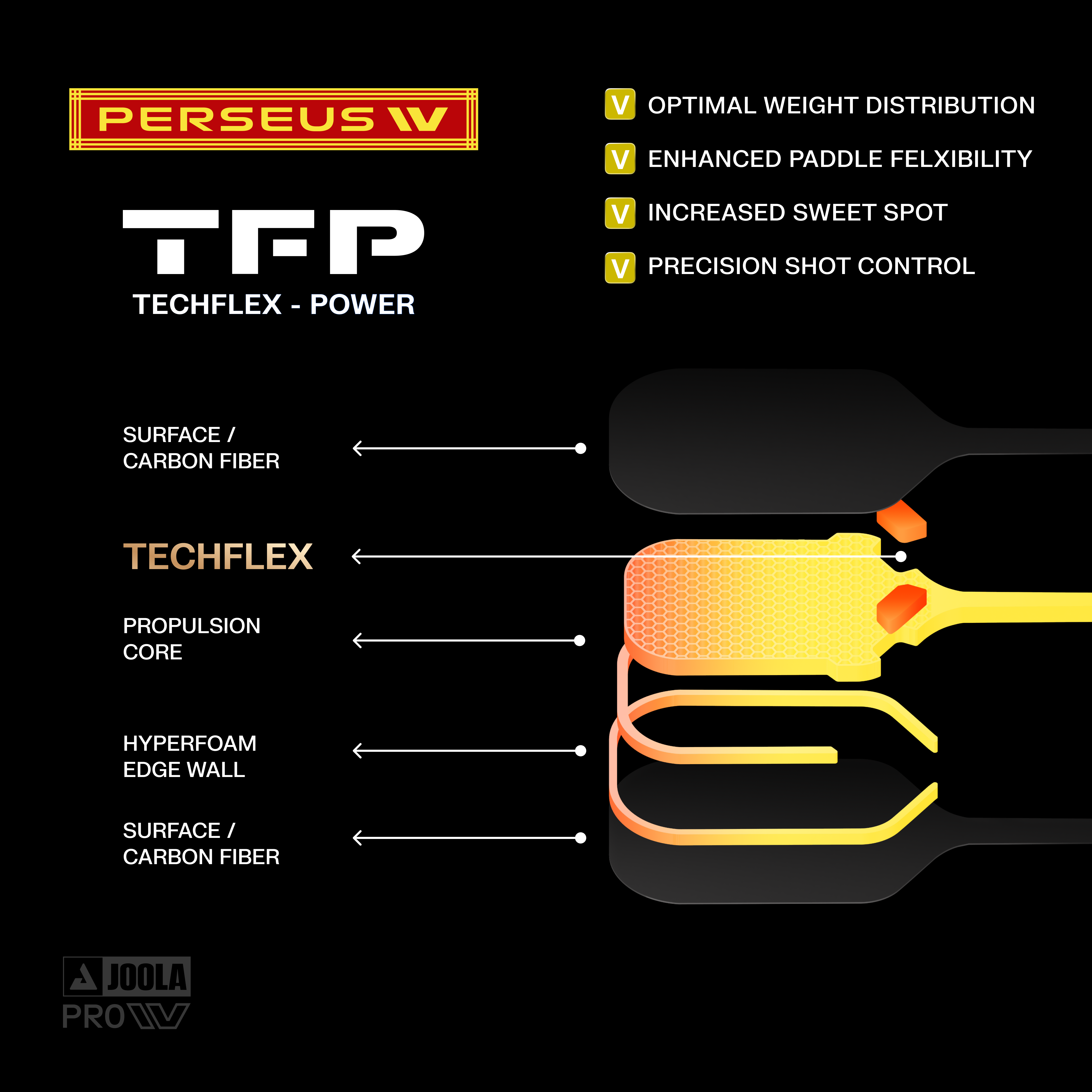 JOOLA Pro IV Perseus The Year of the Horse